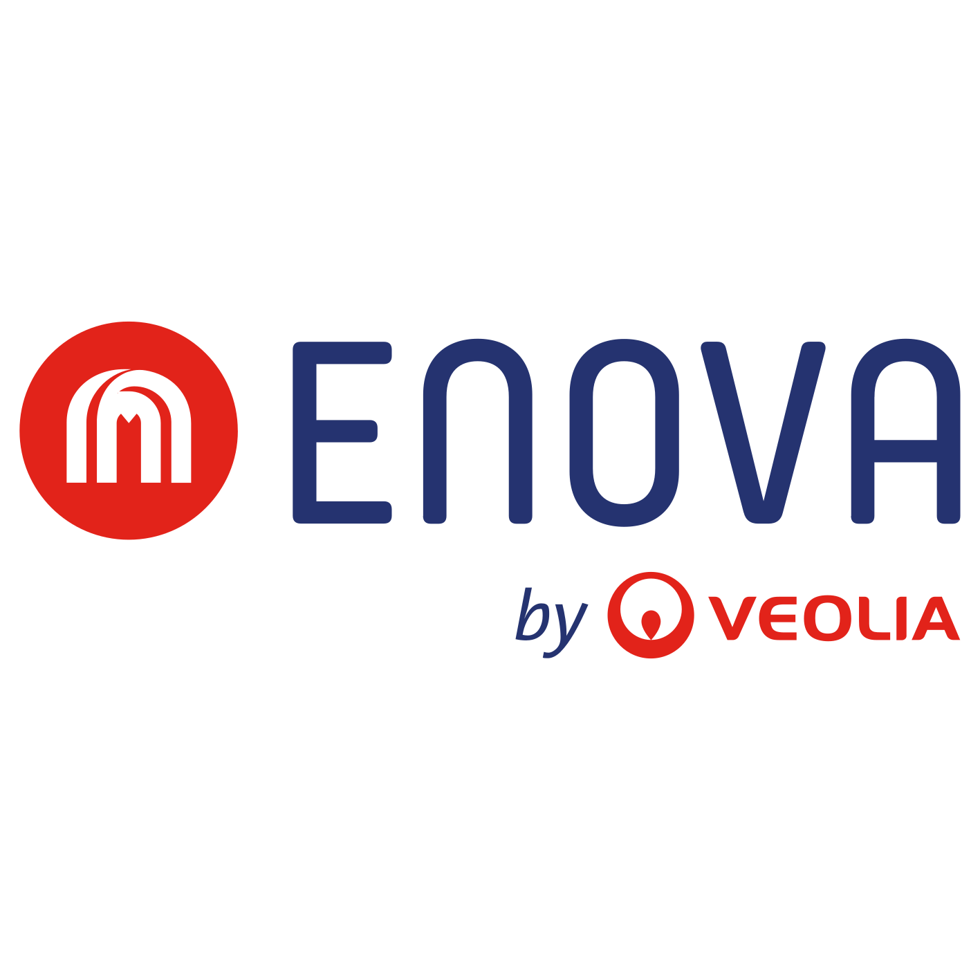 ENOVA